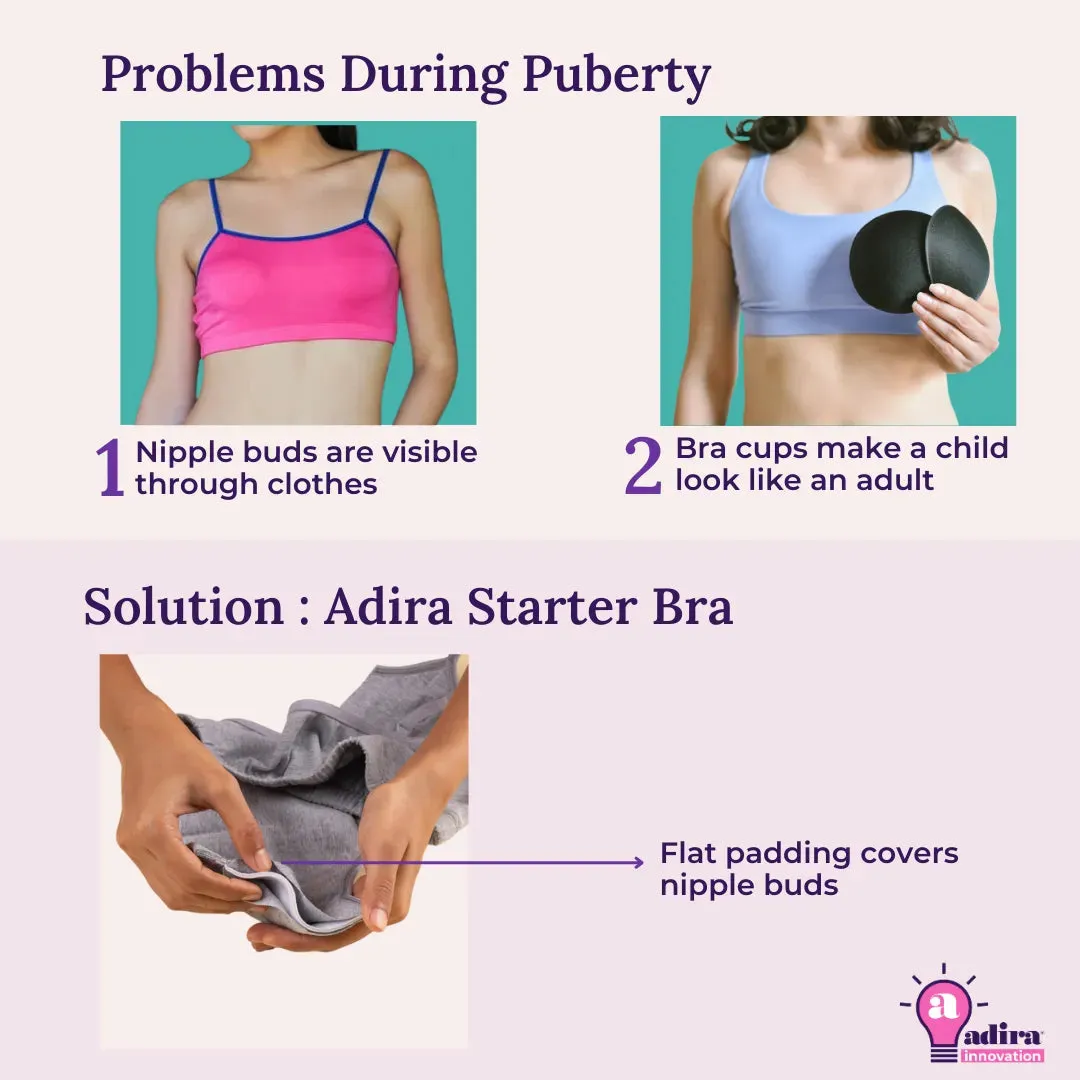 Starter Bra | Comfy Wireless Bra | Full Coverage | Slip On | Pack Of 5